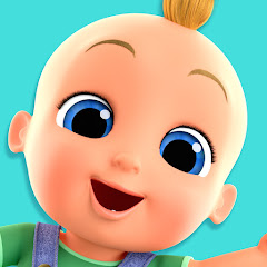 LooLoo Kids - Nursery Rhymes and Children's Songs channel avatar